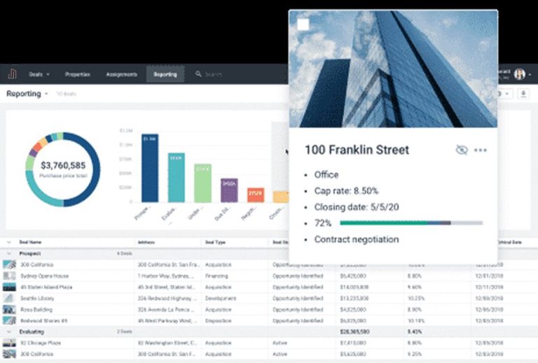 Dealpath Review: Cloud-Native Deal Management for Institutional CRE