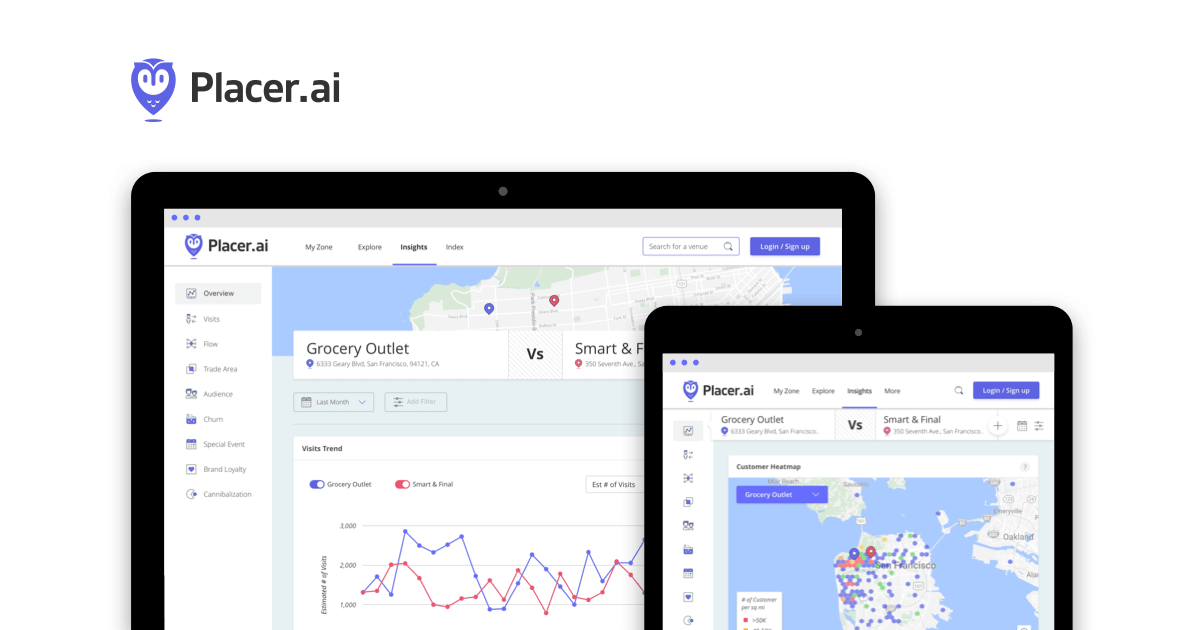 Placer Ai AI CRE tool review | BestCRE