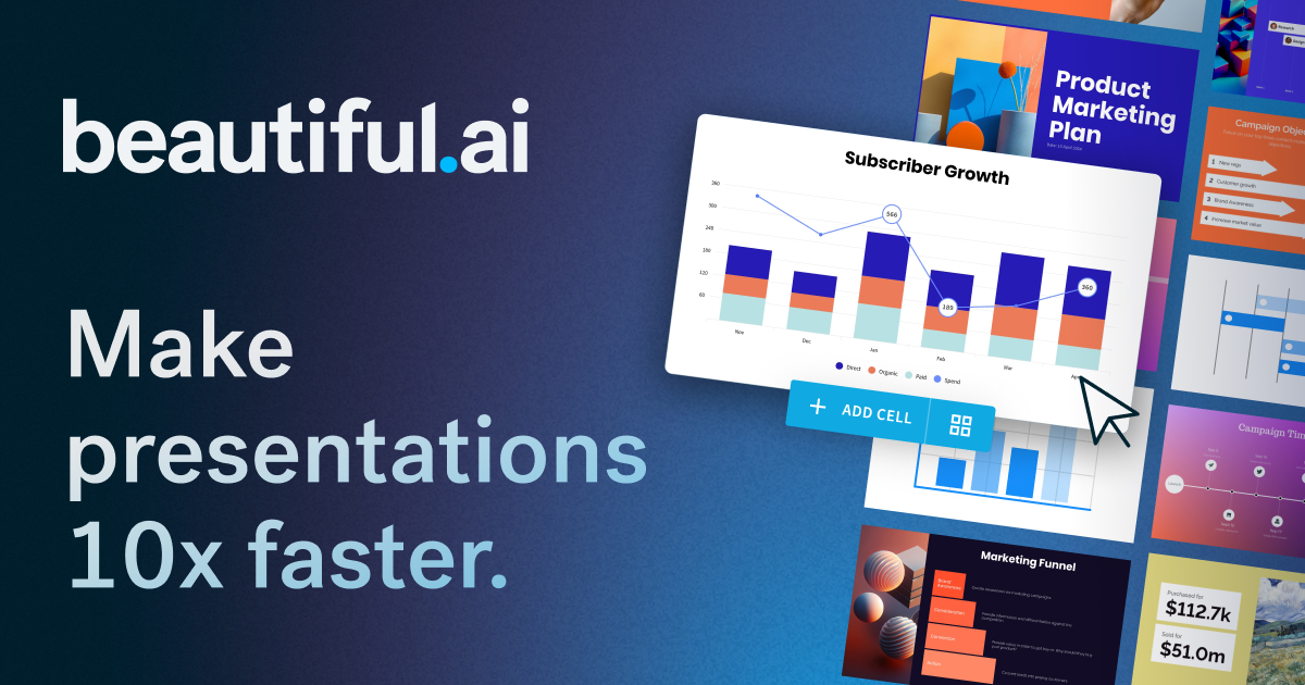 Beautiful Ai AI CRE tool review | BestCRE