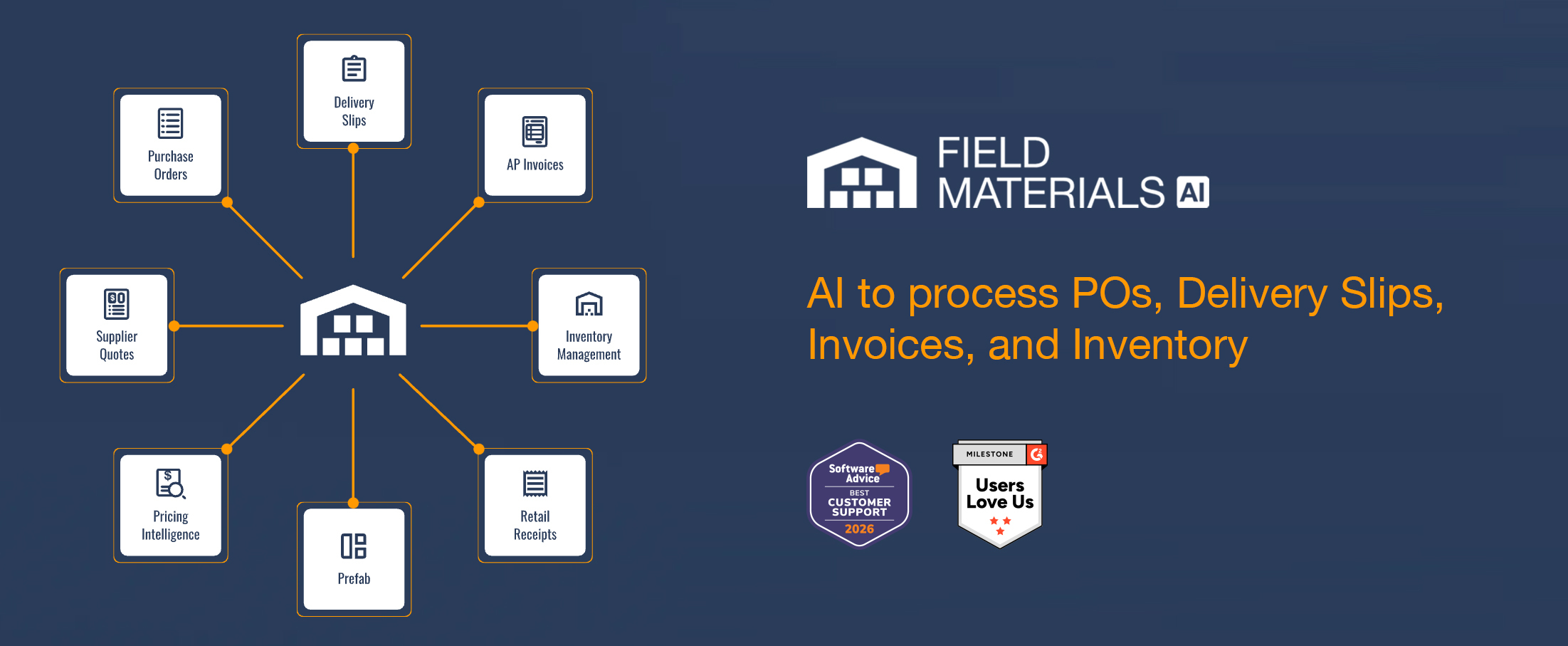 Field Materials Review: AI procurement software automating material purchasing and invoice matching for commercial contractors