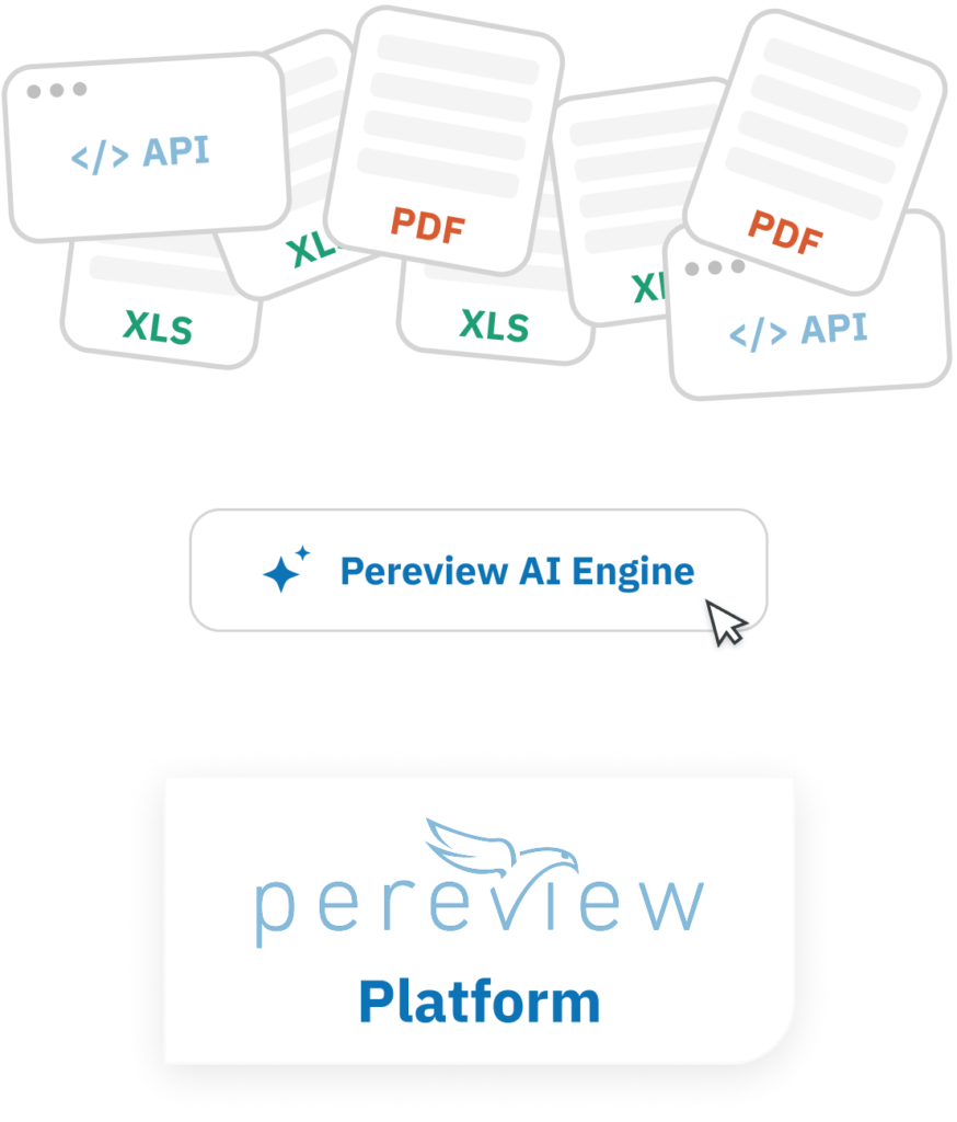Pereview Software Review: AI Powered Asset Management for CRE Equity and Debt