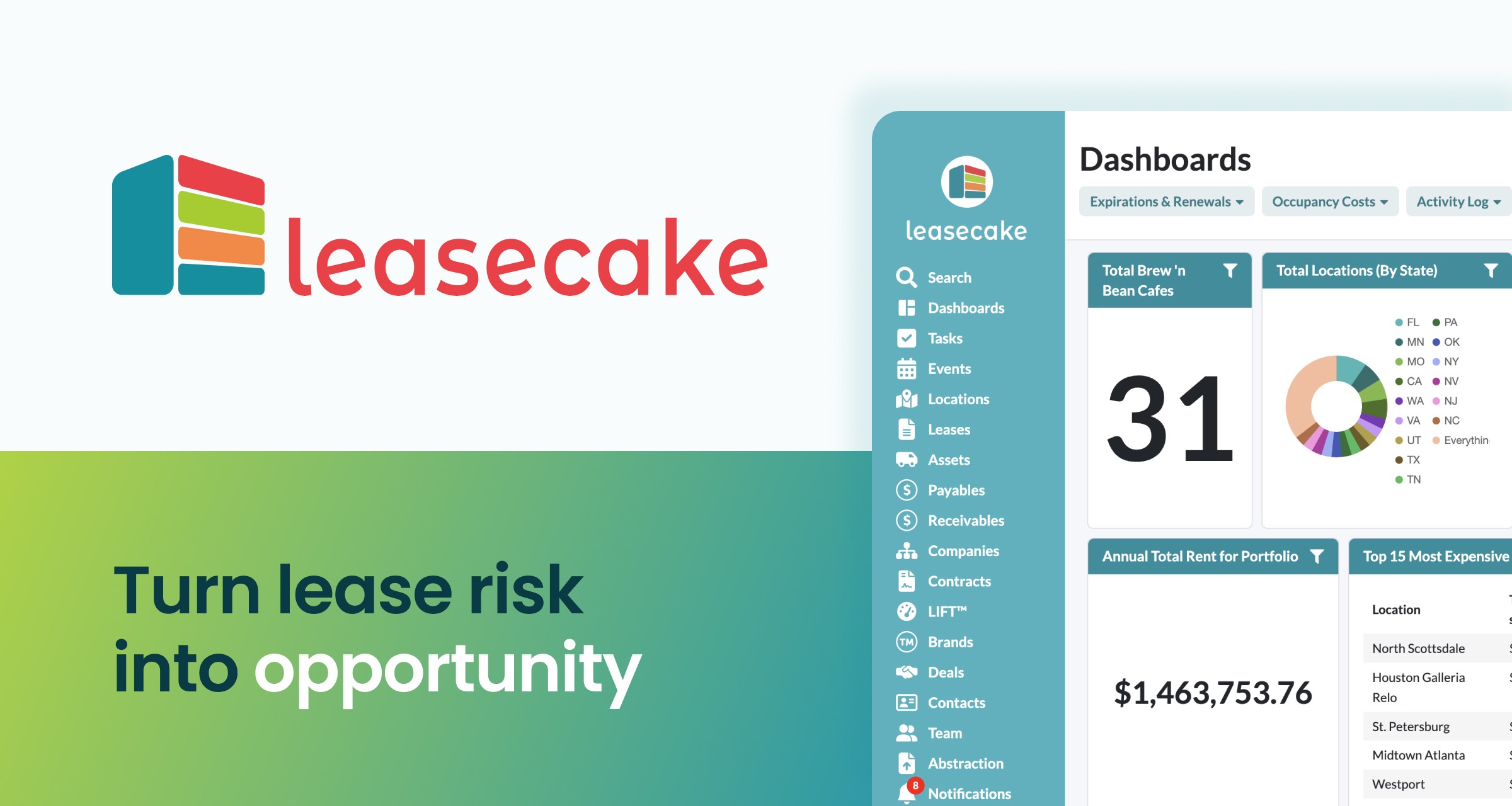 Leasecake Review: Modern lease management and AI abstraction for multi-location retail and franchise operators