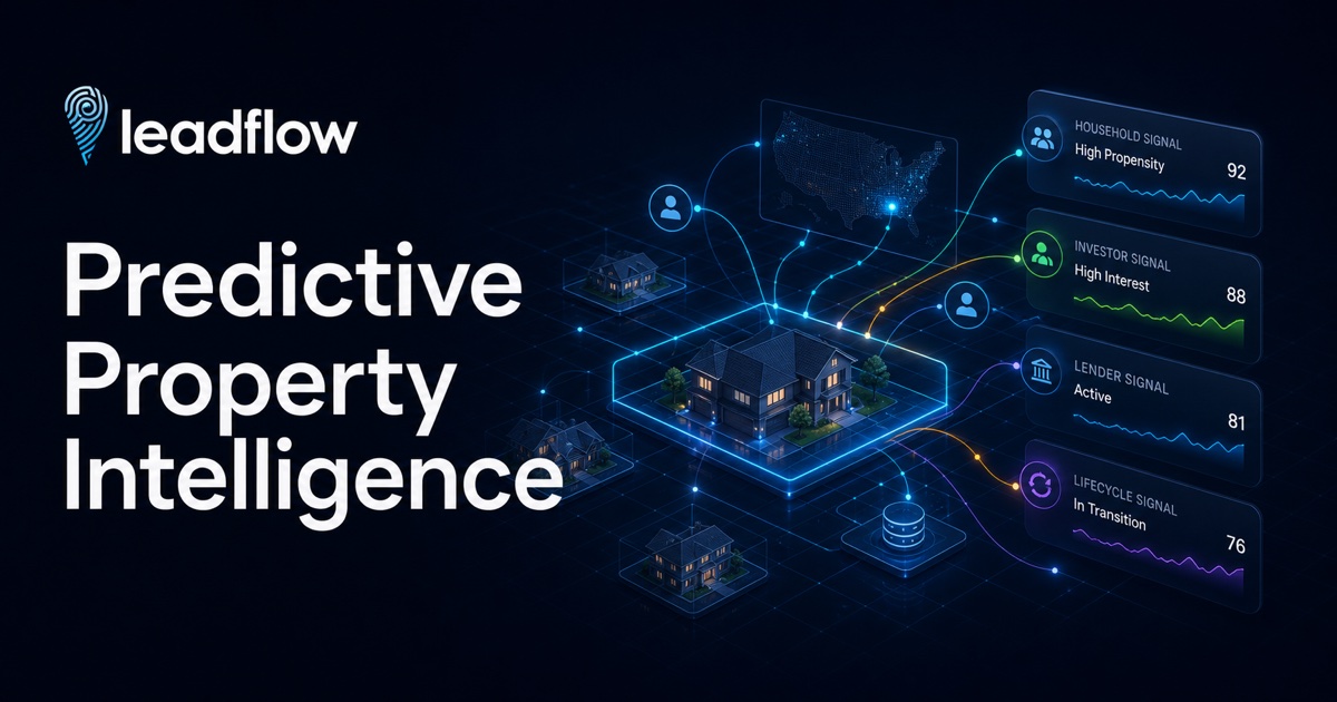 Leadflow Review: AI predictive scoring for prioritizing motivated commercial real estate seller leads