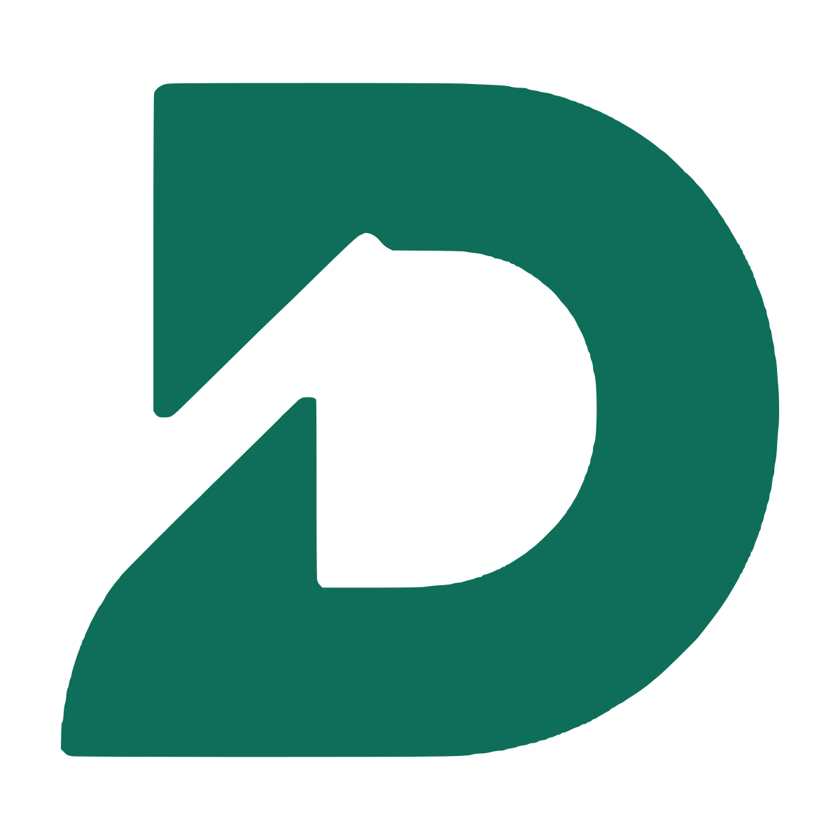 DealWorthIt Review: AI-powered underwriting and deal analysis platform for commercial real estate investors