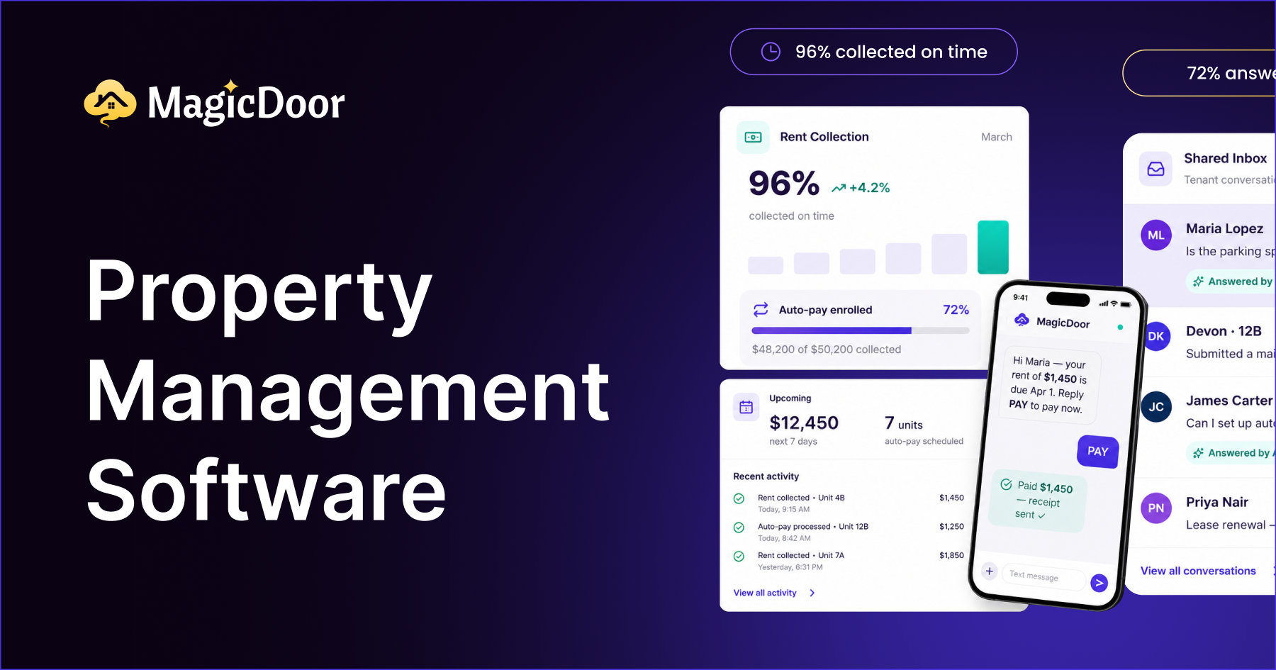 Magicdoor AI CRE tool review | BestCRE