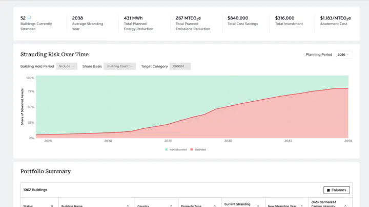 Measurabl Navigate AI CRE tool review | BestCRE
