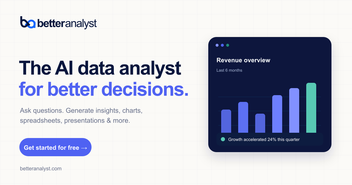 Formula Bot AI CRE tool review | BestCRE