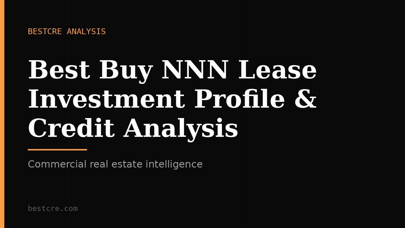 Best Buy NNN Lease Investment Profile & Credit Analysis