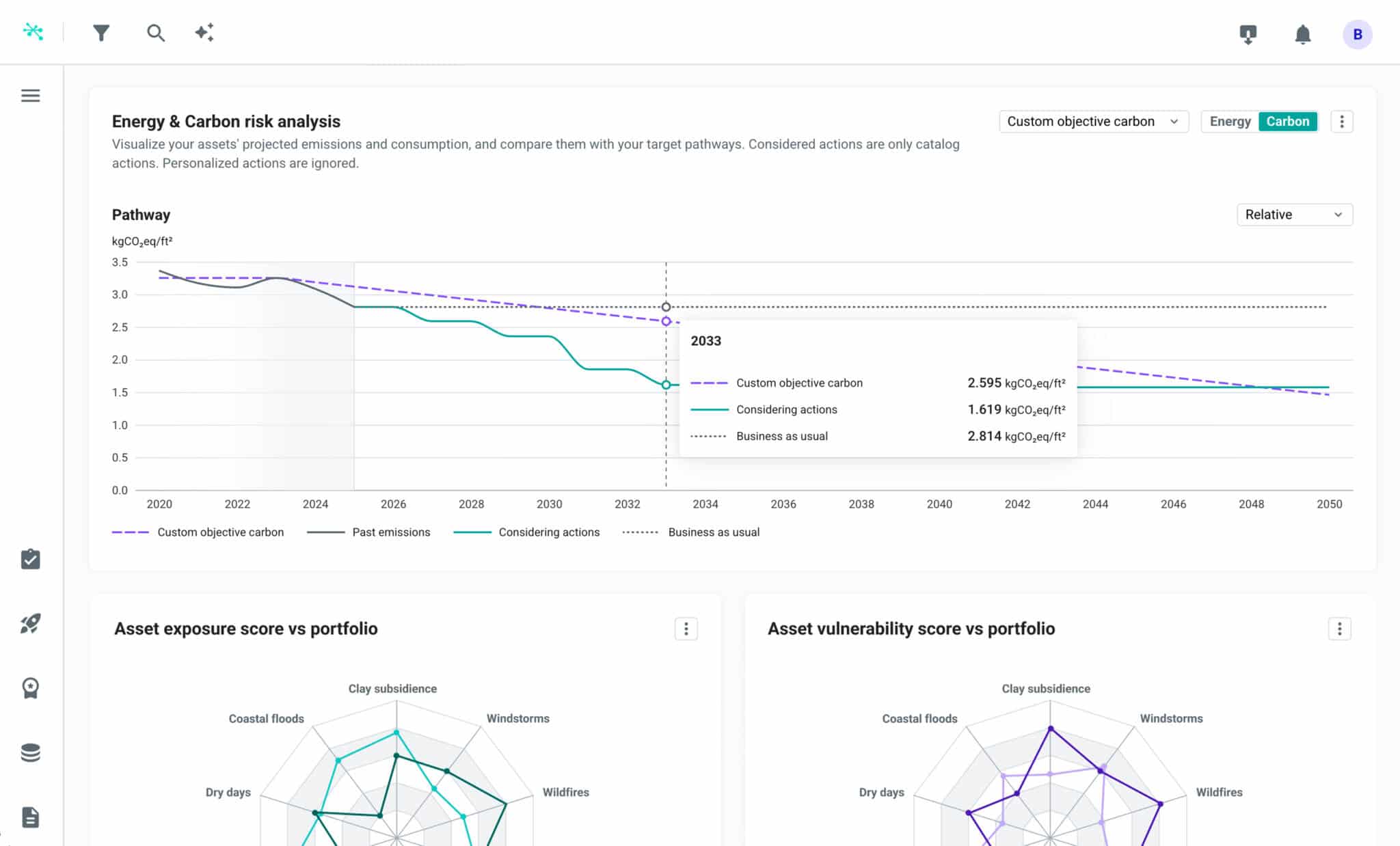 Deepki Review: Portfolio sustainability data and decarbonization planning
