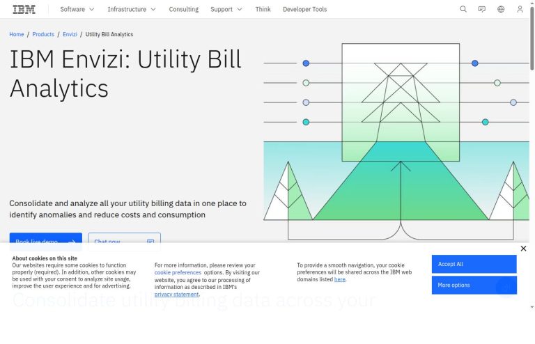 Envizi Review: Portfolio utility data and energy performance analytics