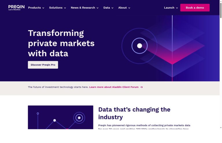 Preqin Review: Private markets intelligence for real estate fundraising