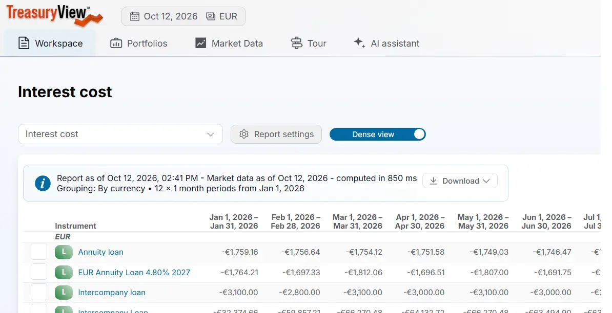 TreasuryView Review: Debt and cash control for CRE finance teams