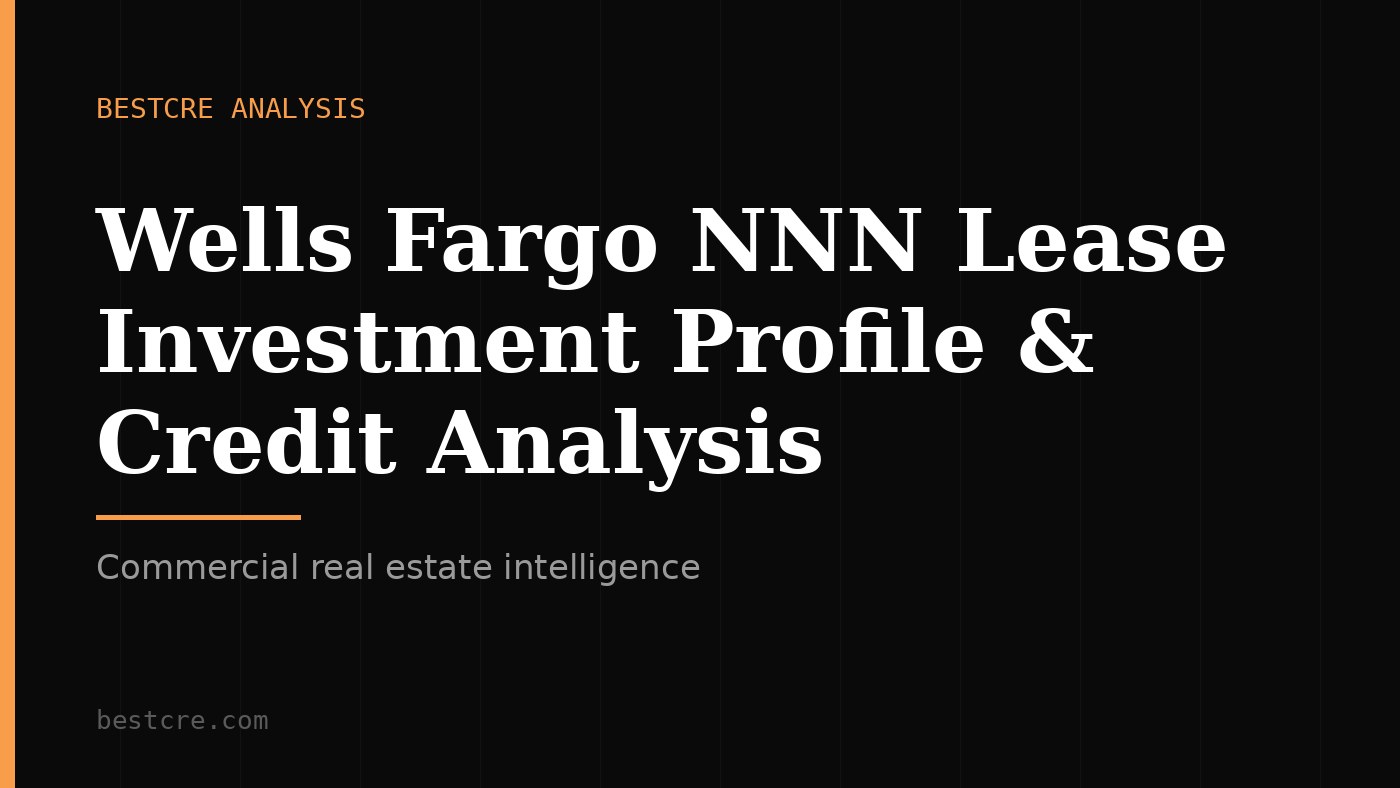 Wells Fargo NNN Lease Investment Profile & Credit Analysis